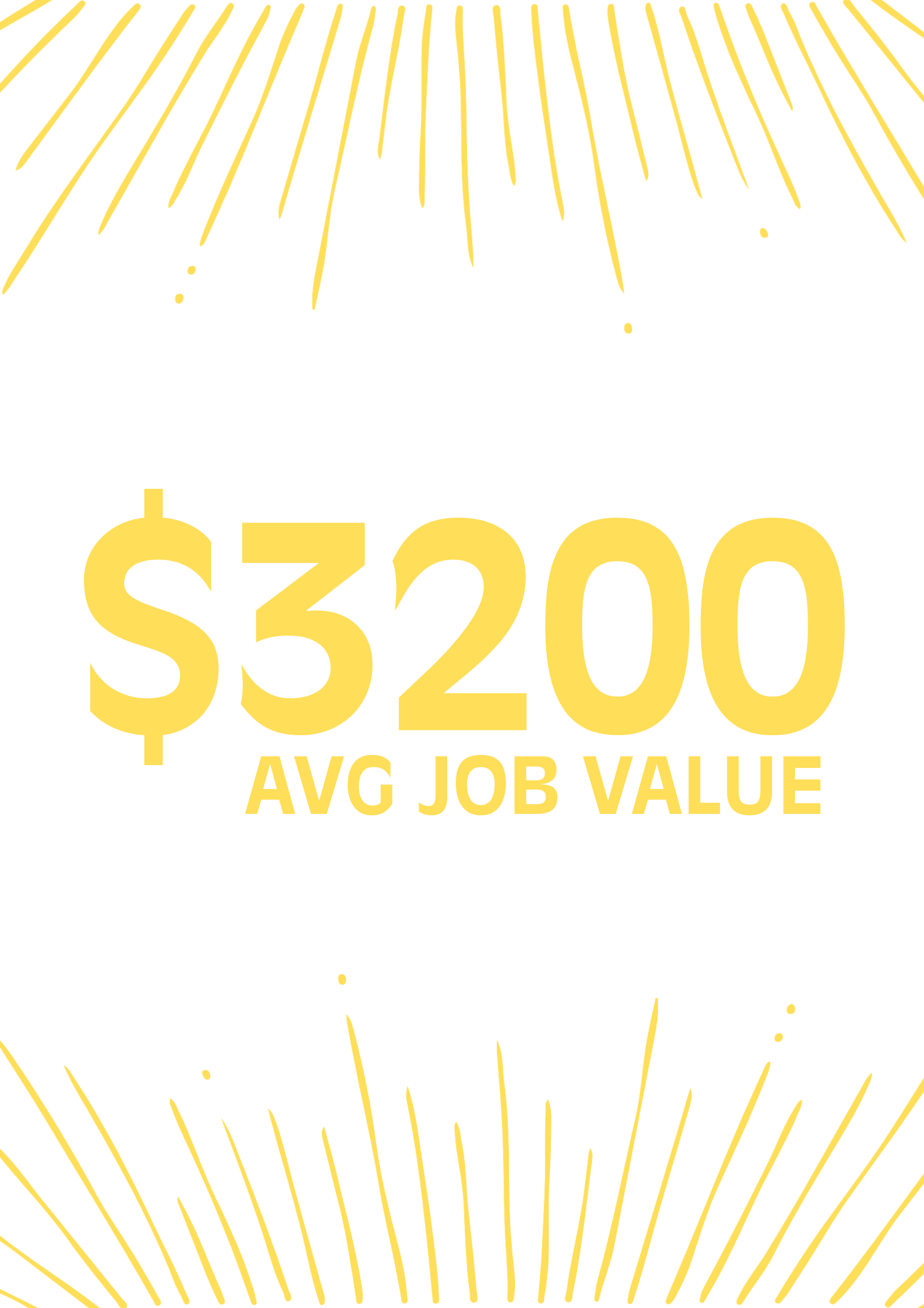 $3,200 average job value